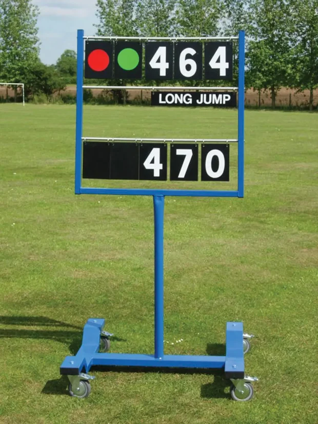 Athletics Scoreboard